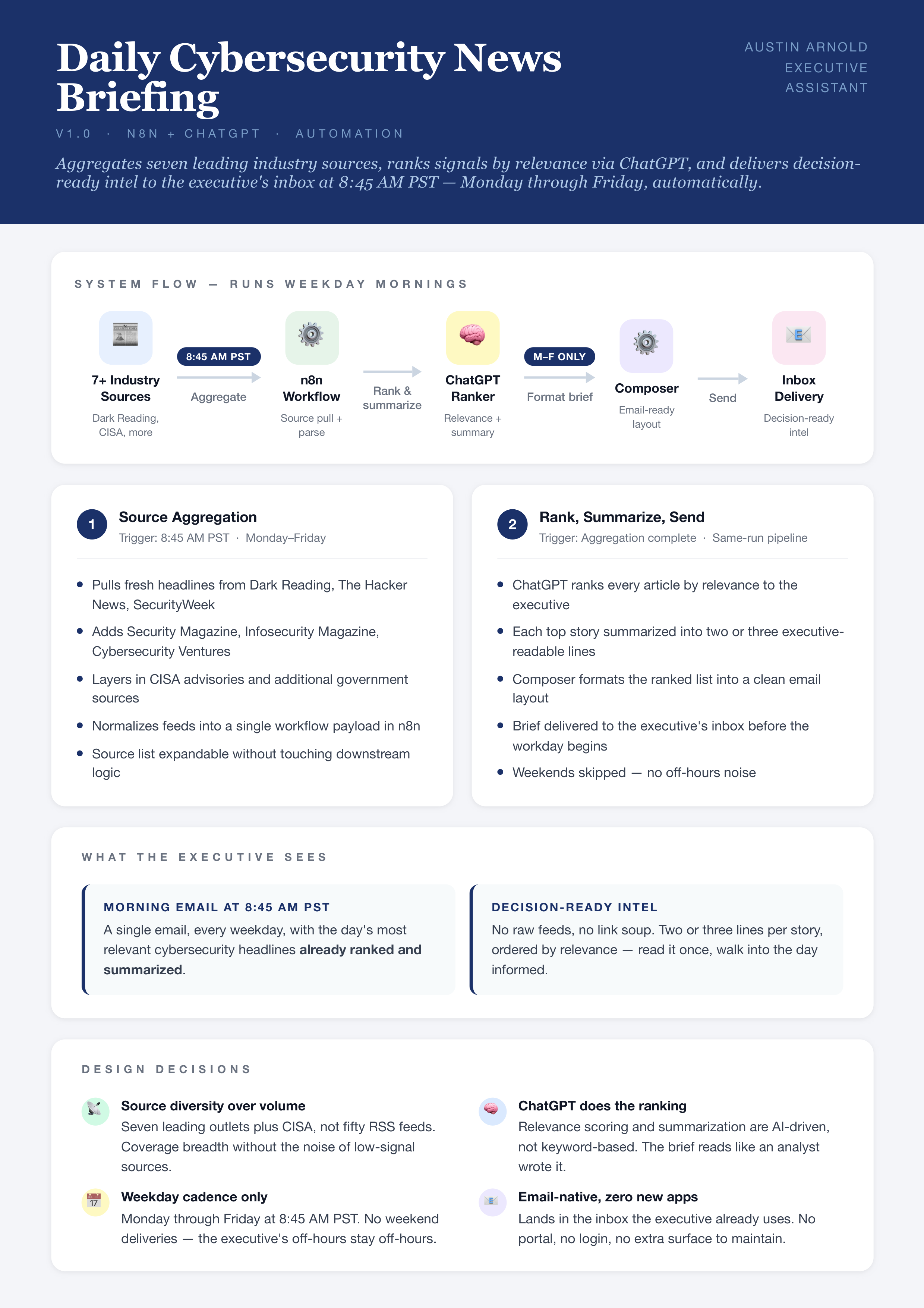 One-pager